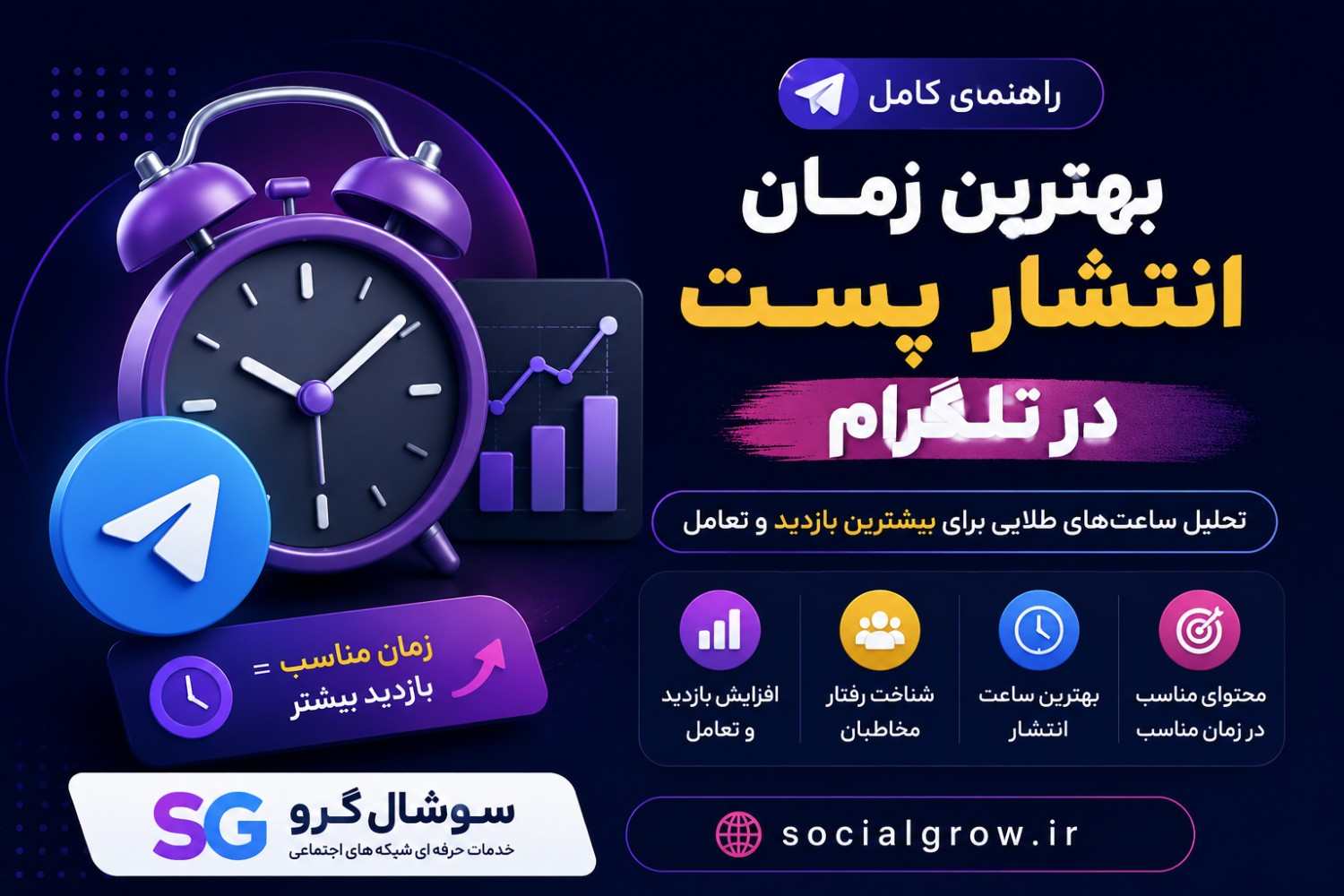 بهترین زمان انتشار پست در تلگرام چه زمانی است؟