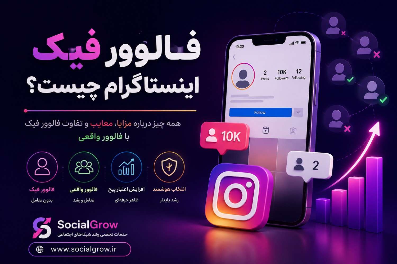 فالوور فیک اینستاگرام چیست؟ بررسی مزایا، معایب و تفاوت با فالوور واقعی