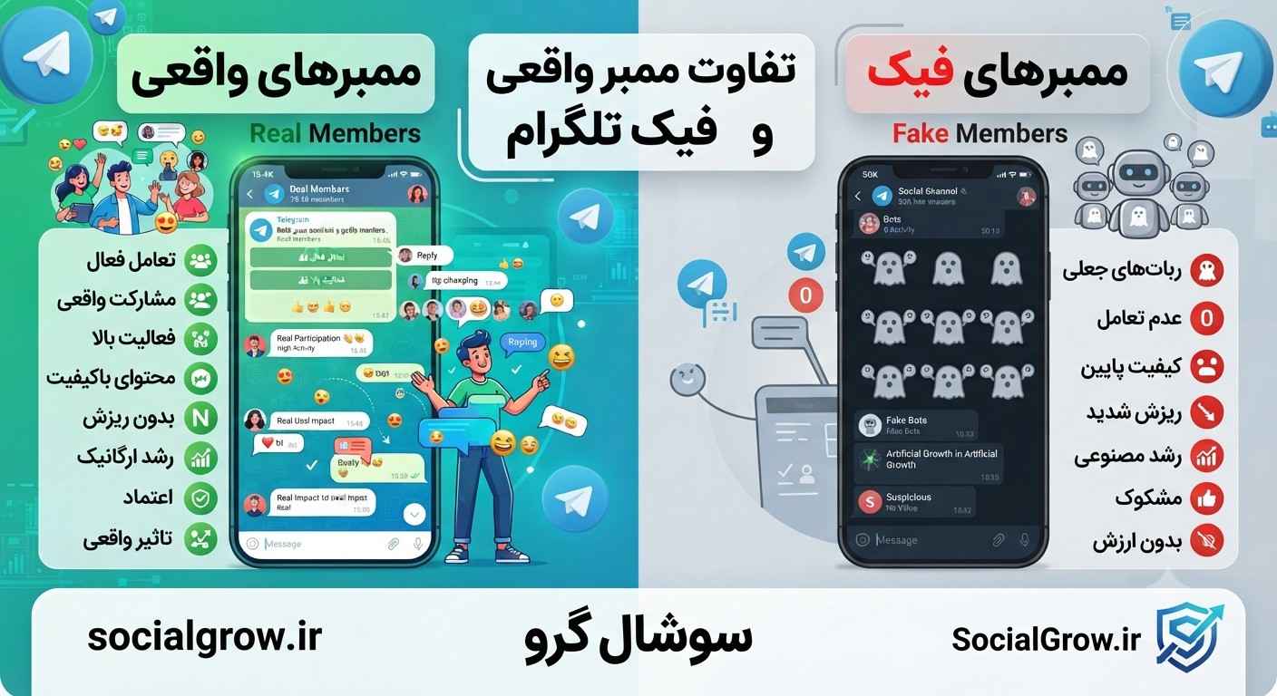 تفاوت ممبر فیک و ممبر واقعی تلگرام