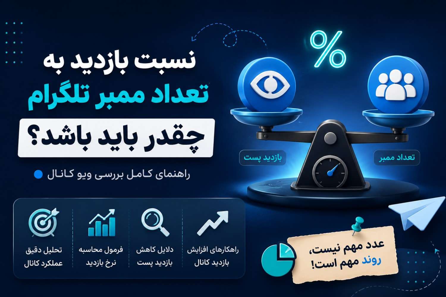 نسبت بازدید به تعداد ممبر تلگرام چقدر باید باشد؟